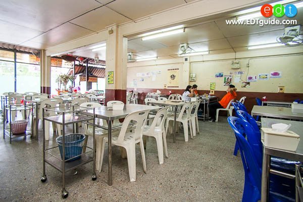 โอ้โหจิ้มจุ่มนายอาง แจ้งวัฒนะ