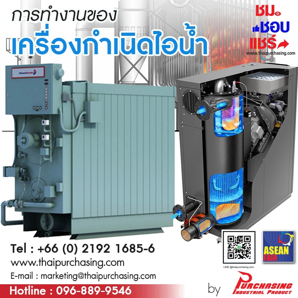 การทำงานของบอยเลอร์