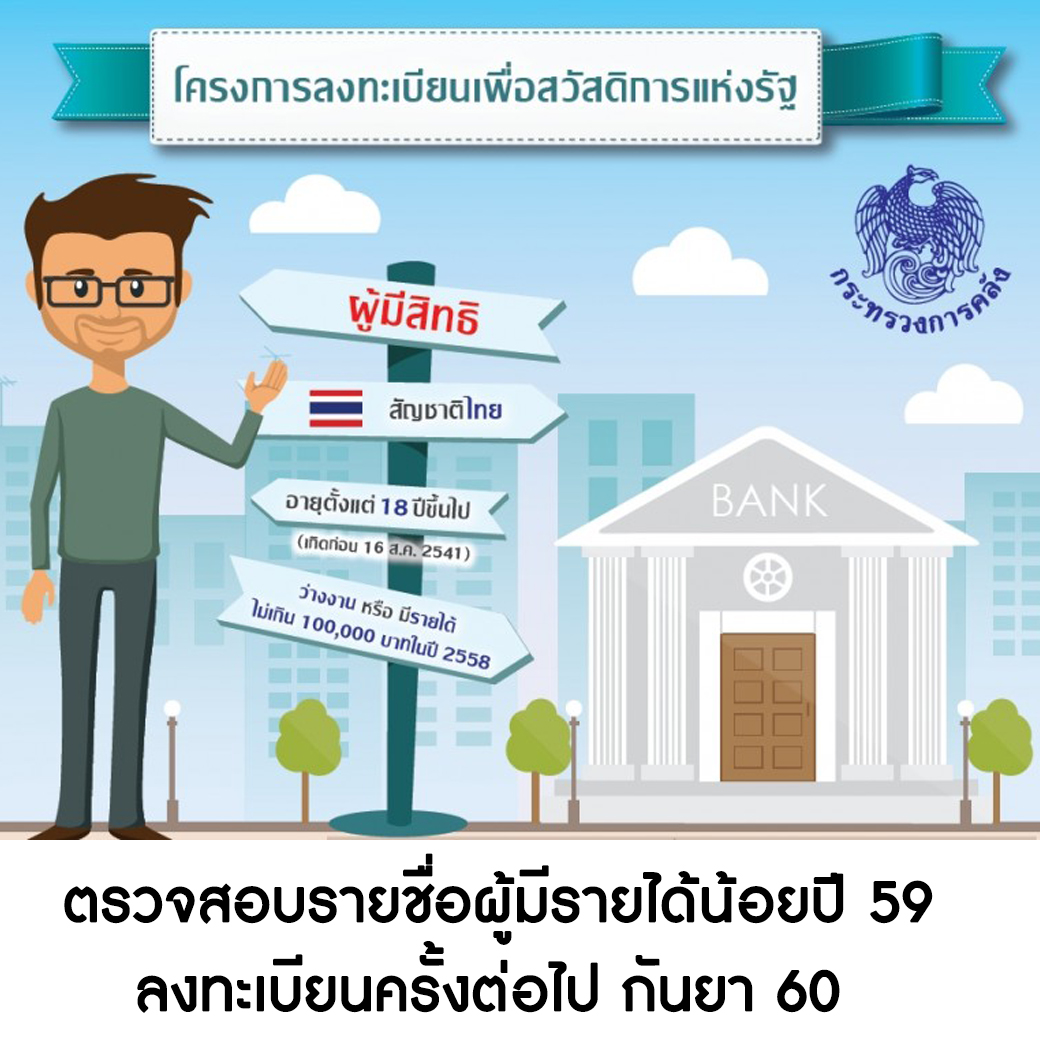 ตรวจสอบรายชื่อผู้มีรายได้น้อยปี 59 ลงทะเบียนครั้งต่อไป กันยา 60
