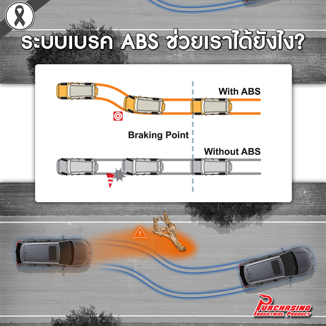 ระบบเบรค ABS ช่วยเราได้ยังไง ?