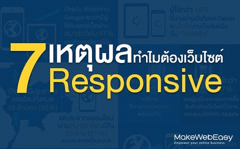 7 เหตุผล ที่เว็บไซต์จำเป็นต้องเว็บไซต์ Responsive