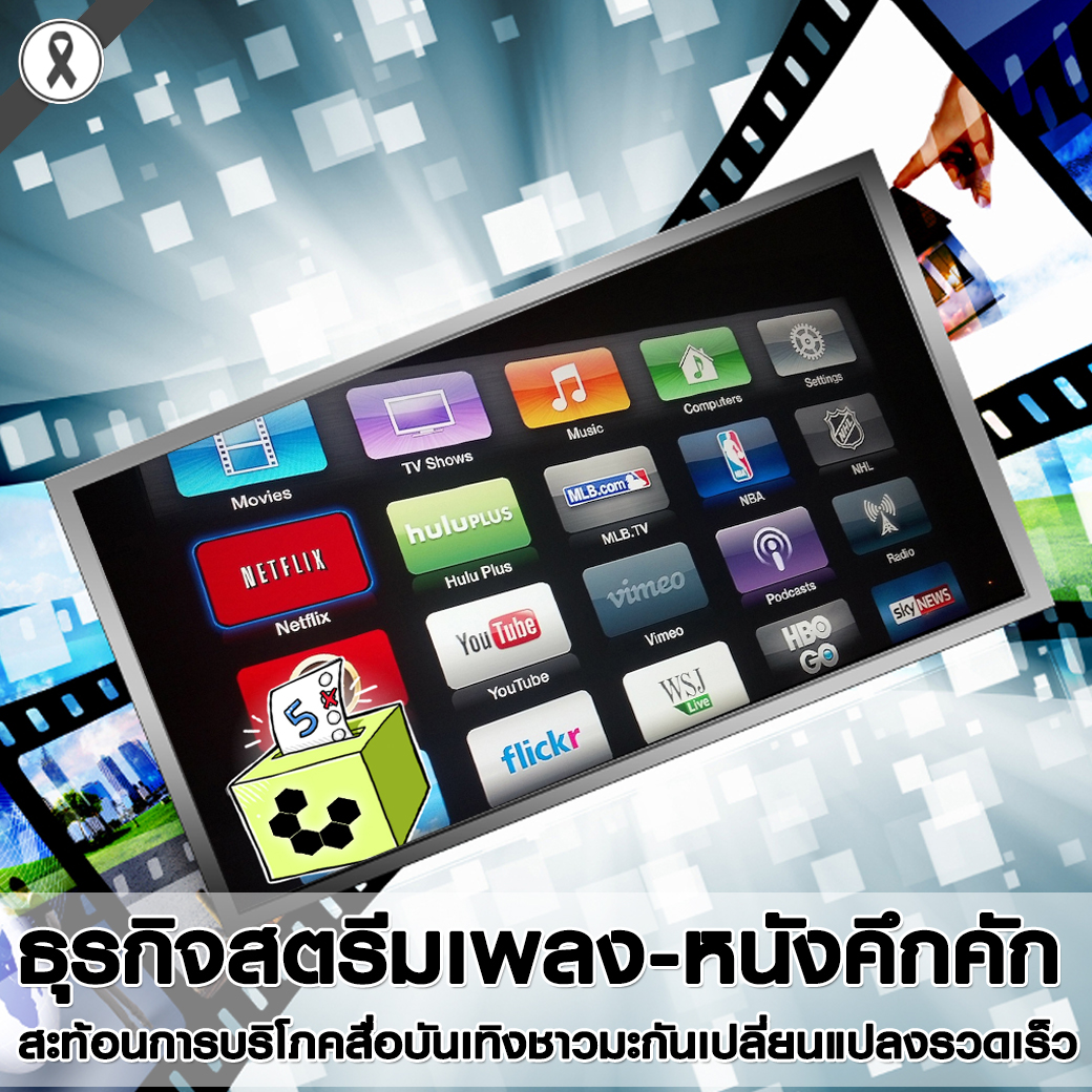 ธุรกิจสตรีมมิ่งเพลง-หนังคึกคัก สะท้อนการบริโภคสื่อบันเทิงชาวมะกันเปลี่ยนแปลงรวดเร็ว
