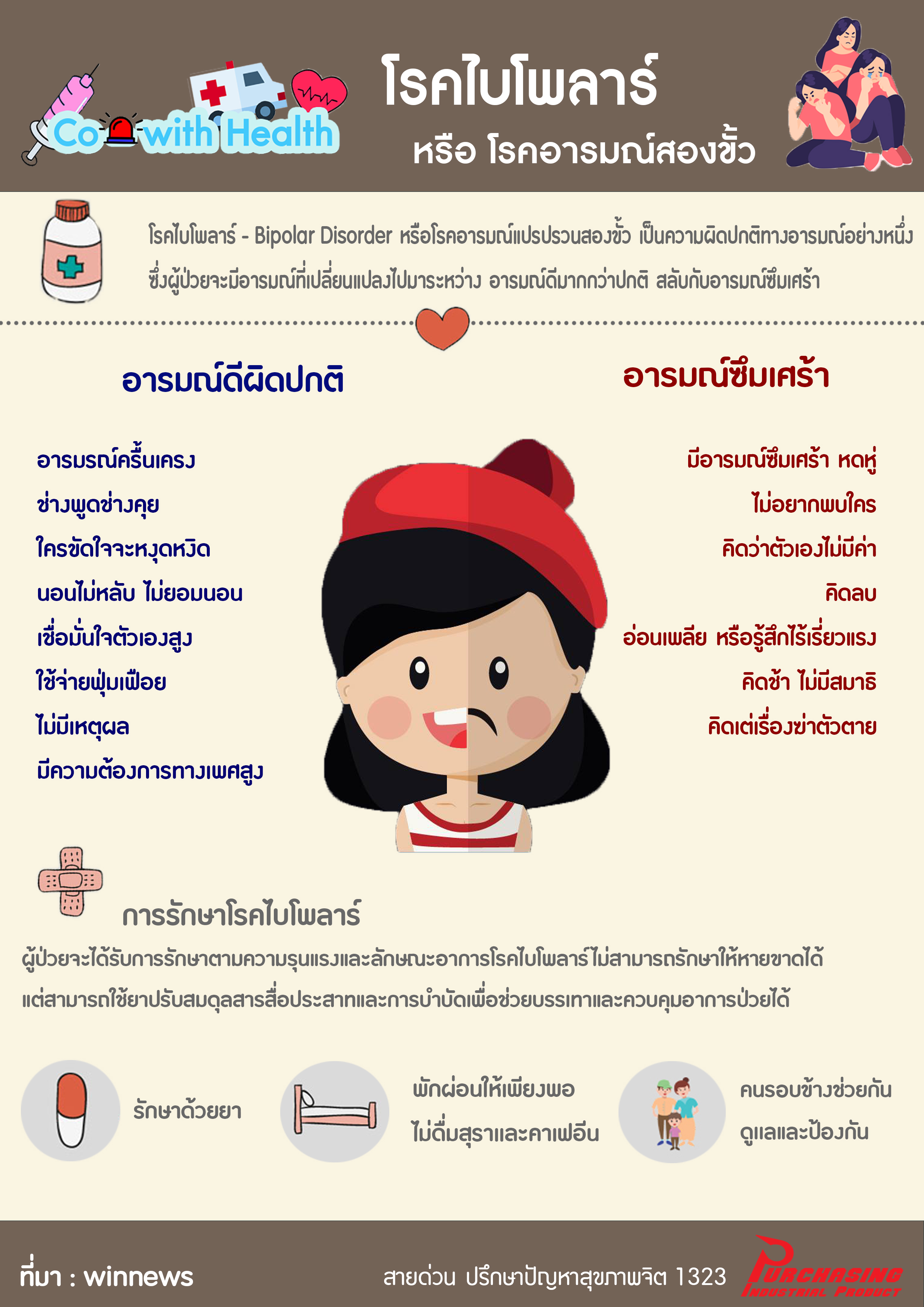 โรคไบโพลาร์หรือโรคอารมณ์สองขั้ว