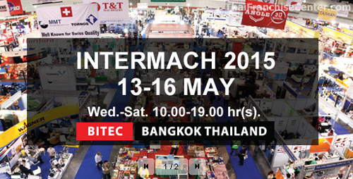 Purchasing Recommended Highlight Products