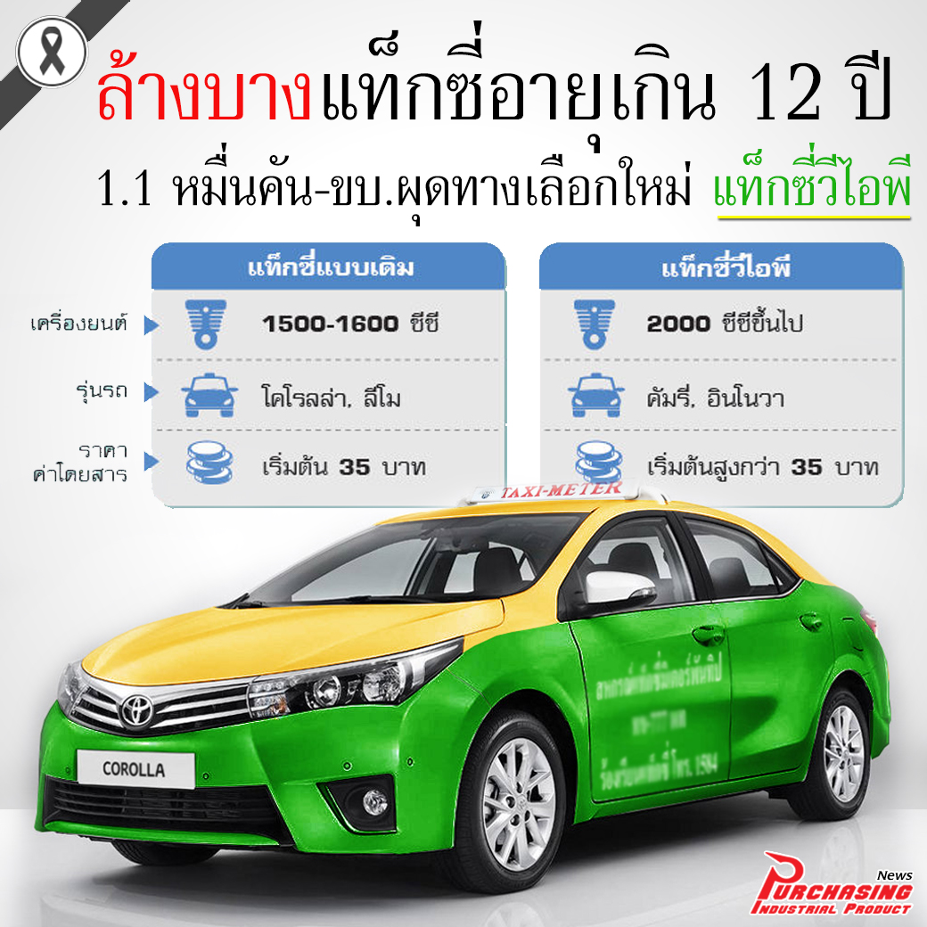ล้างบางแท็กซี่อายุเกิน 12ปี 1.1หมื่นคัน-ขบ.ผุดทางเลือกใหม่ แท็กซี่วีไอพี