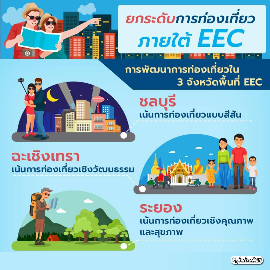 อีอีซีตัวช่วยยกระดับเศรษฐกิจและพัฒนาการท่องเที่ยวภาคตะวันออก