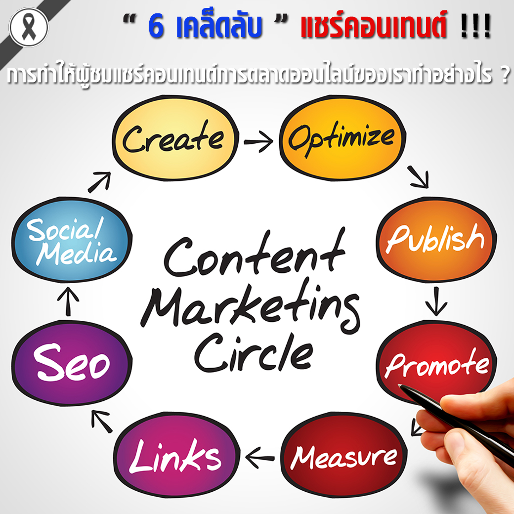 6 เคล็ดลับ แชร์คอนเทนต์การตลาดออนไลน์ของเราทำอย่างไร