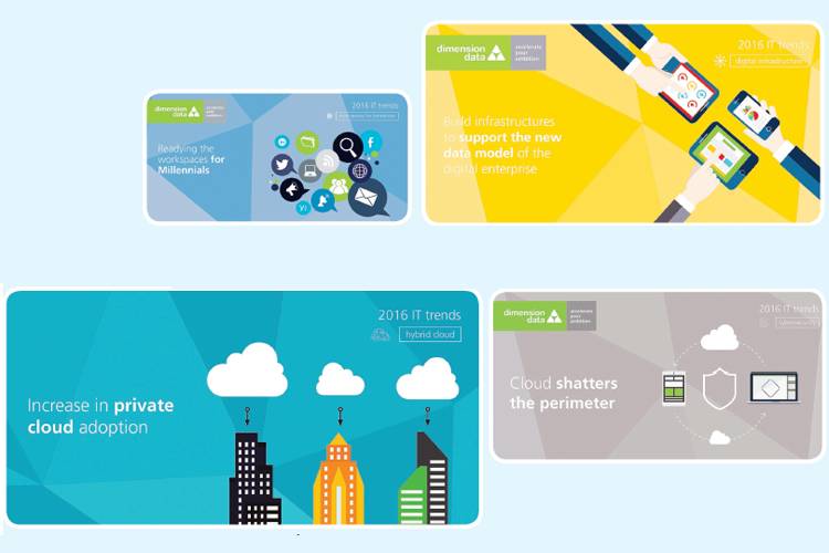 4เรื่องหลักในการปรับสู่โลกยุคดิจิตอล