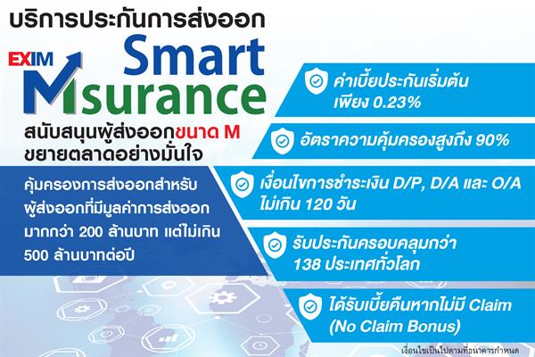 EXIM BANK ออกบริการใหม่ “EXIM Smart Msurance” ช่วยผู้ส่งออกขนาดกลางขยายธุรกิจ บุกตลาดใหม่อย่างมั่นใจ