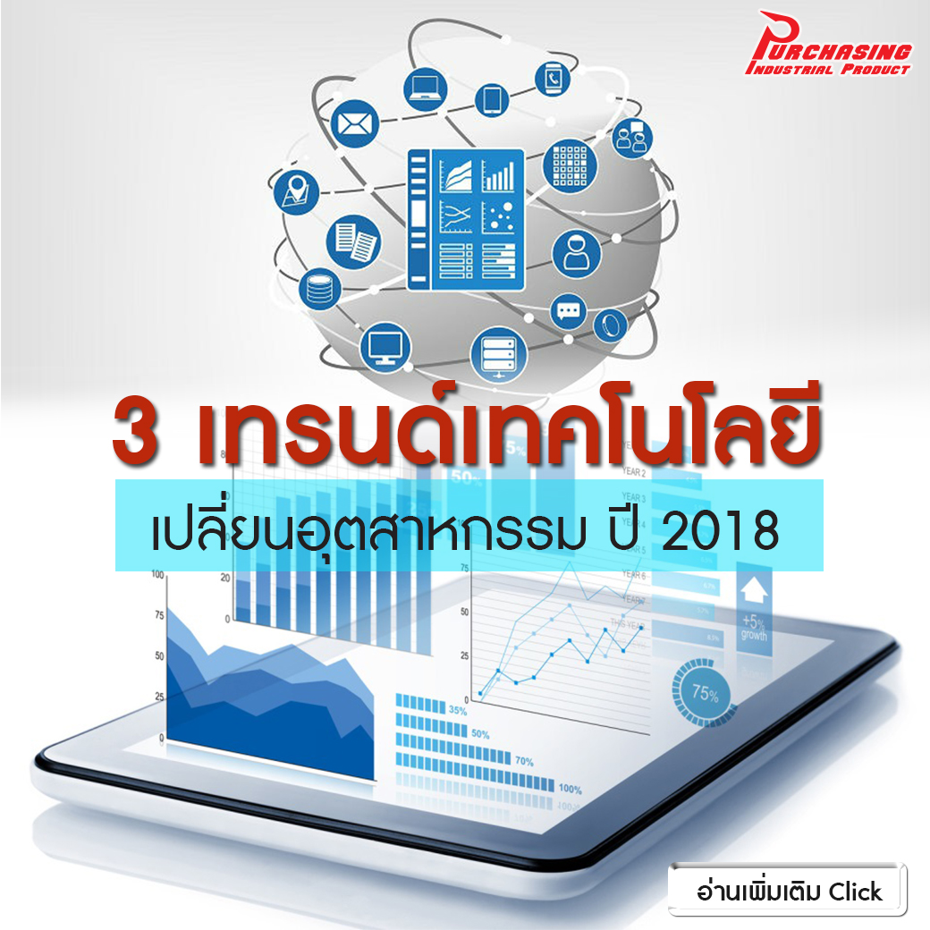 3 เทรนด์เทคโนโลยีเปลี่ยนอุตสาหกรรม ปี 2018