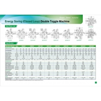 เครื่องฉีดพลาสติกยี่ห้อ AP