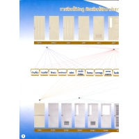 บางใหญ่ธนากร บจก.