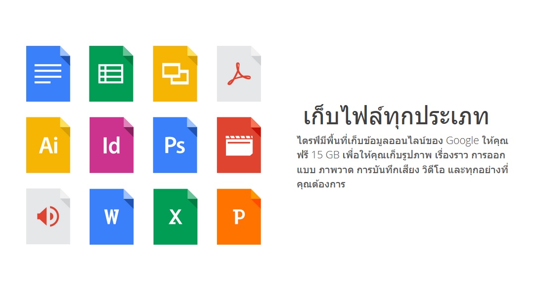 GOOGLE DRIVE คืออะไร ทำอะไรได้บ้าง?