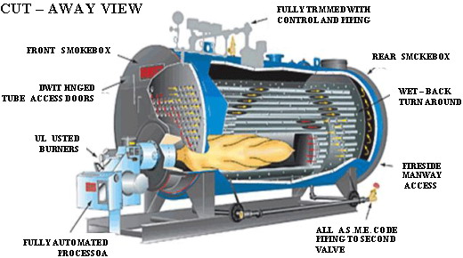หม้อไอน้ำ
