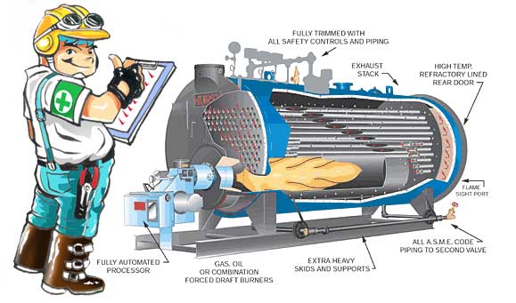 หม้อไอน้ำ