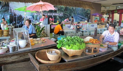 ตลาดน้ำบางน้ำผึ้ง